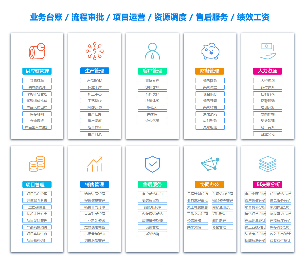资阳出差管理软件